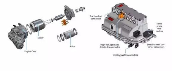 大眾、寶馬、特斯拉、保時捷、西門子車用電機制造流程(含視頻)